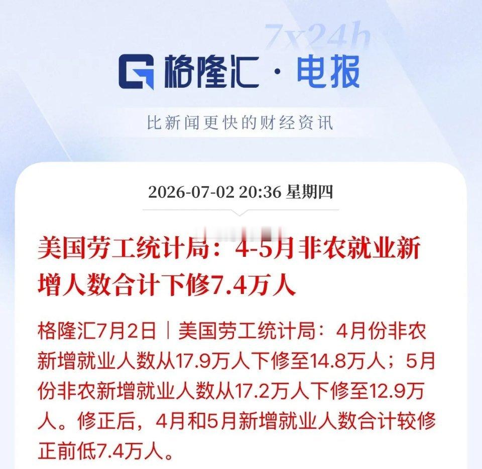 美联储“加息”预期被推迟，美国6月非农大幅不及预期，“算力过剩的小作文”也是情绪