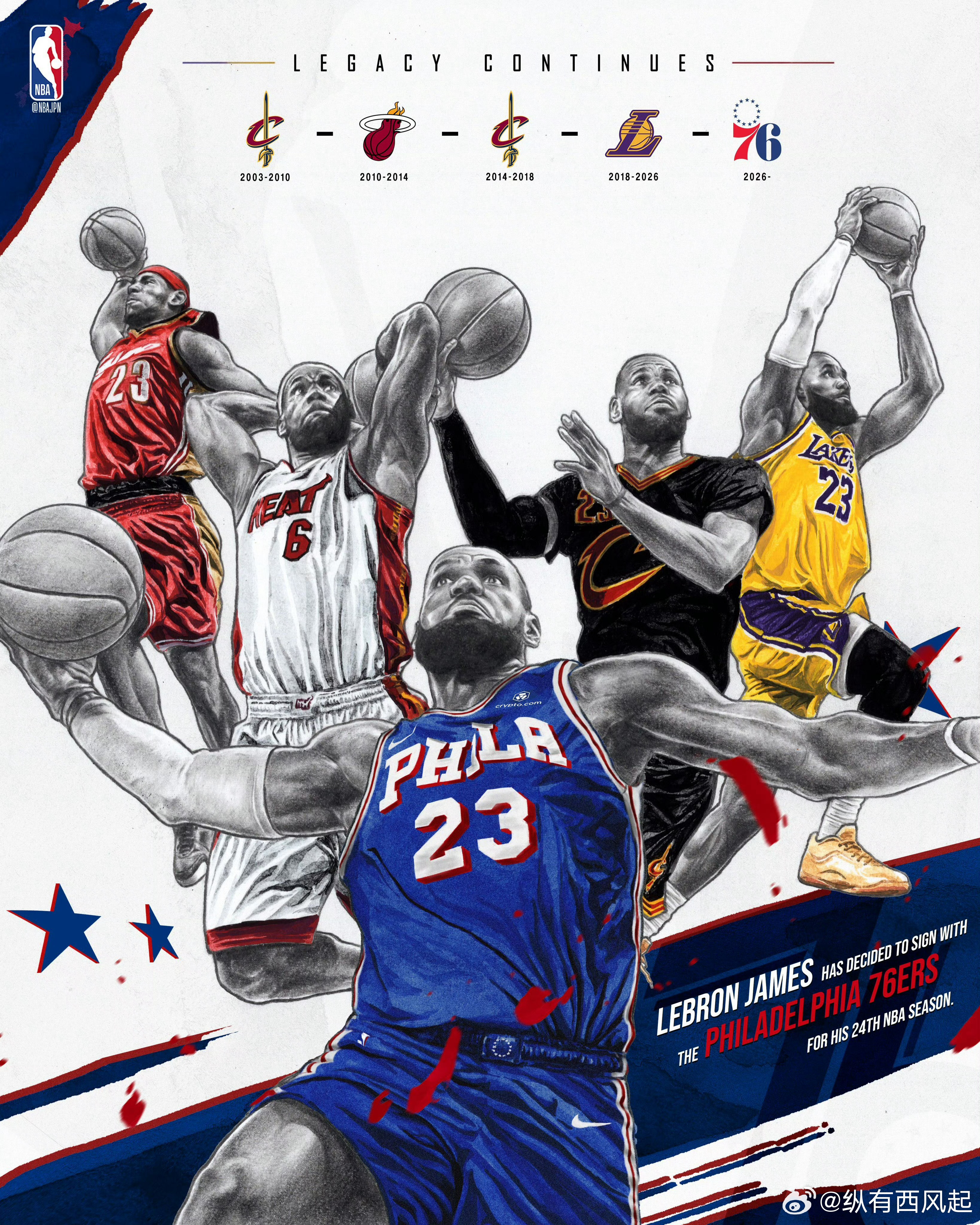 不知道下次看到有NBA历史前十球员为湖人效力，还需要等多久