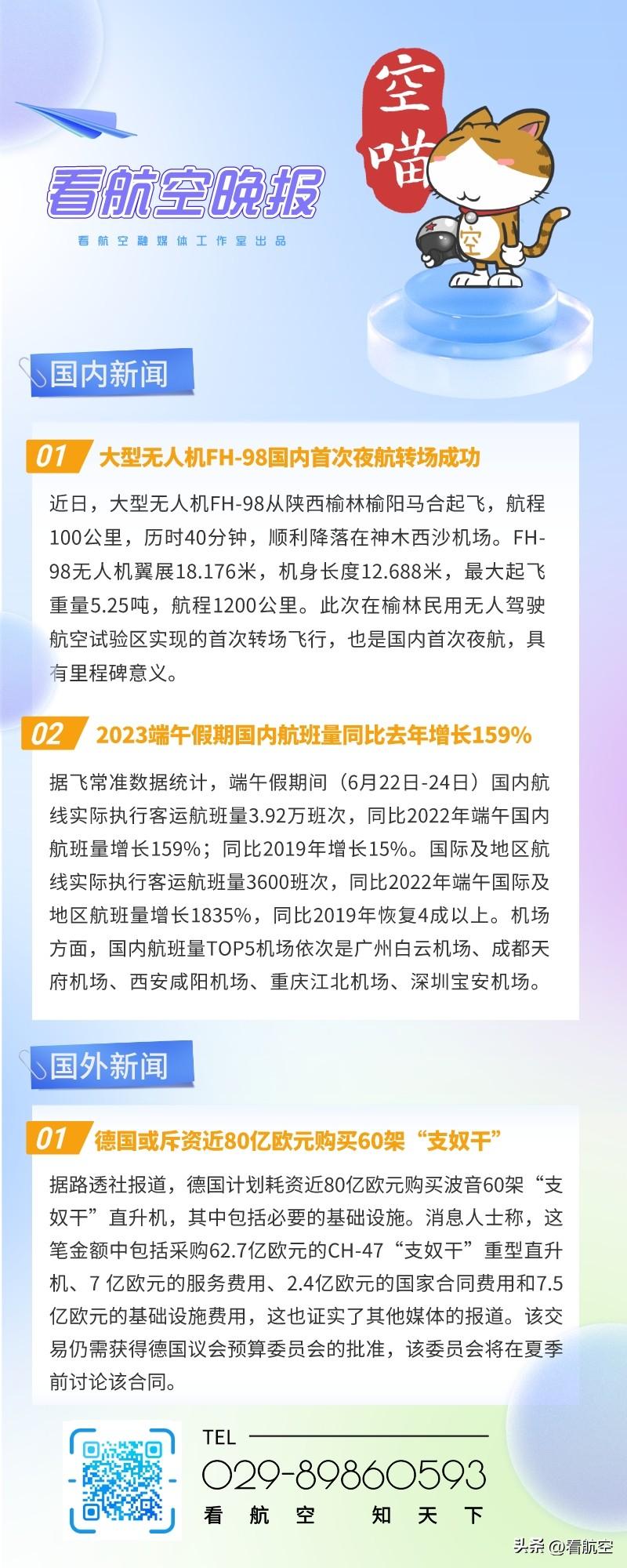 6.25晚报
1、大型无人机FH-98国内首次夜航转场成功
2、2023端午假期