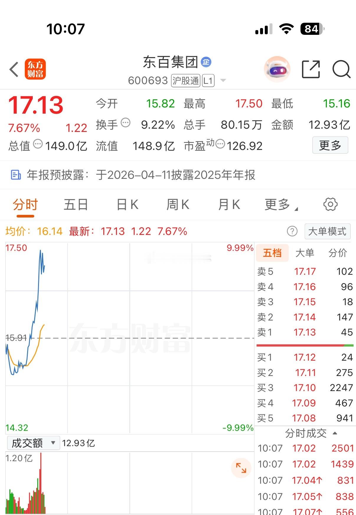 给$东百集团 sh600693$ 点赞助力封板冲冲冲