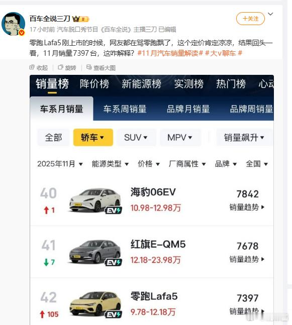 昨天公司园区拍到的，不知道是哪个车煤在拍 