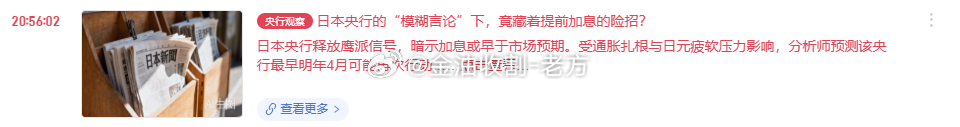 通过美联储东京分部的加息我们不难看出后续走势，临近圣诞，市场持续高位震荡但迟迟没
