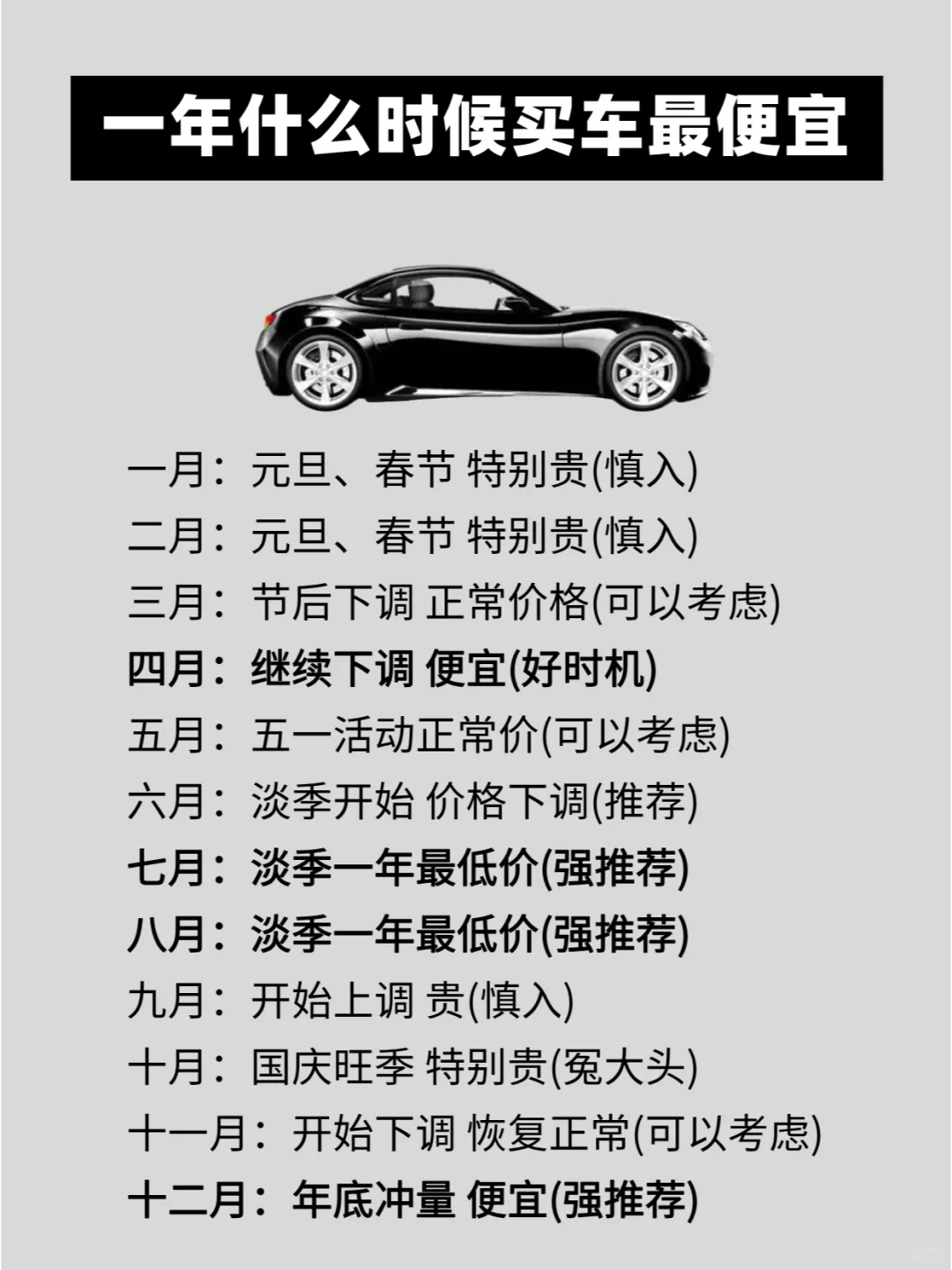 一年买车何时最便宜？答案来了