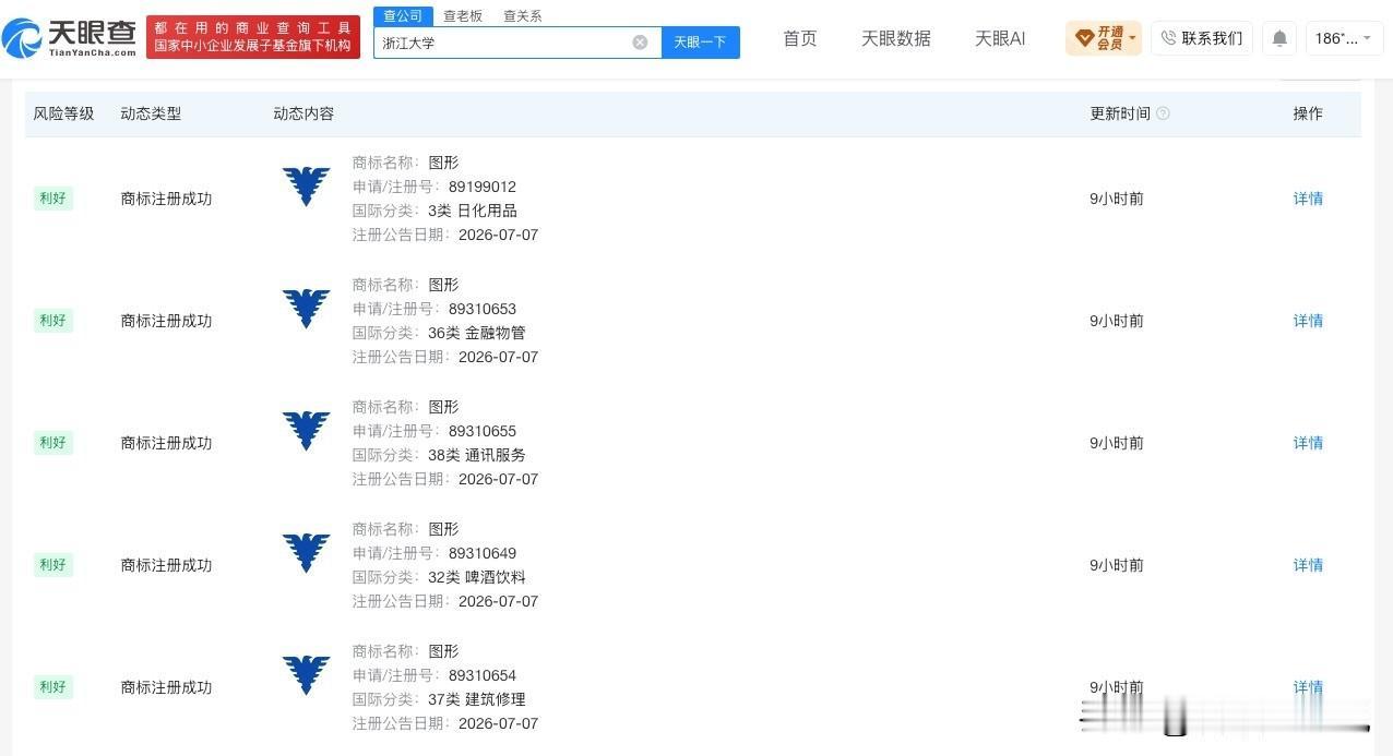 【浙江大学已注册校徽商标 浙大注册校徽商标被指防阿玛尼】LV被指垄断中国古纹样