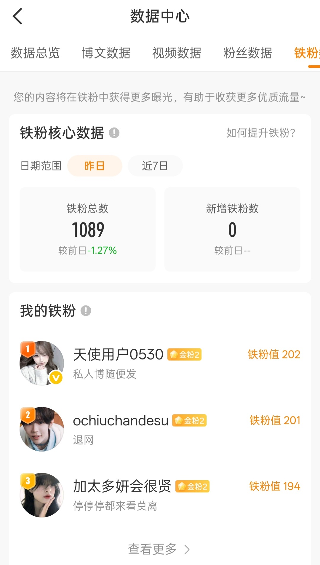 宝贝们 路过的动动啊 我我这几天一直在努力🐏铁 为啥还掉这么多啊 昨天掉的最多