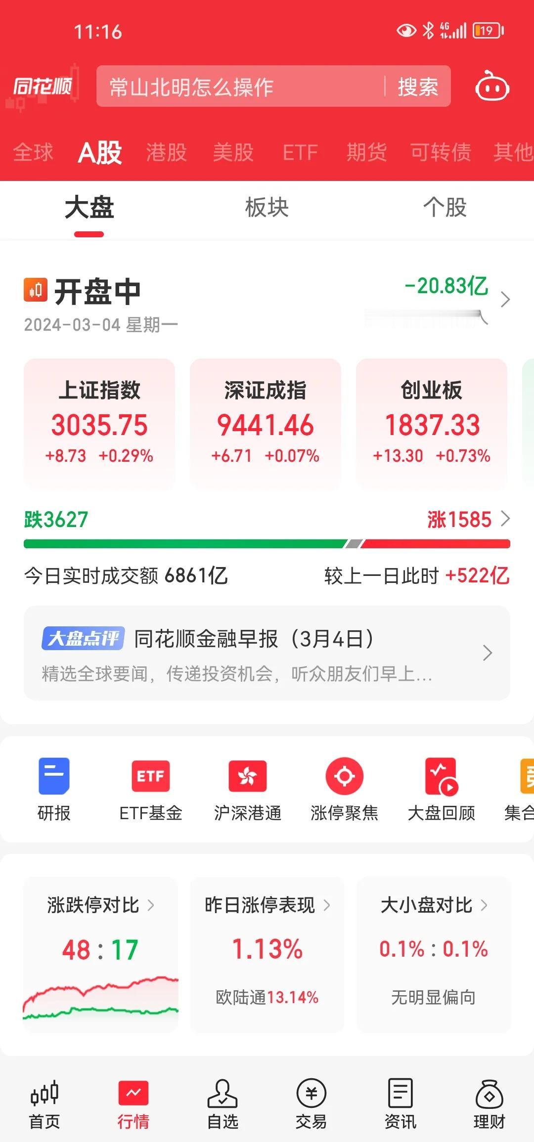 经过一轮次暴力下行与反弹虽然大多数个股的节奏趋于一致，板块中的分化得到缓解。但因