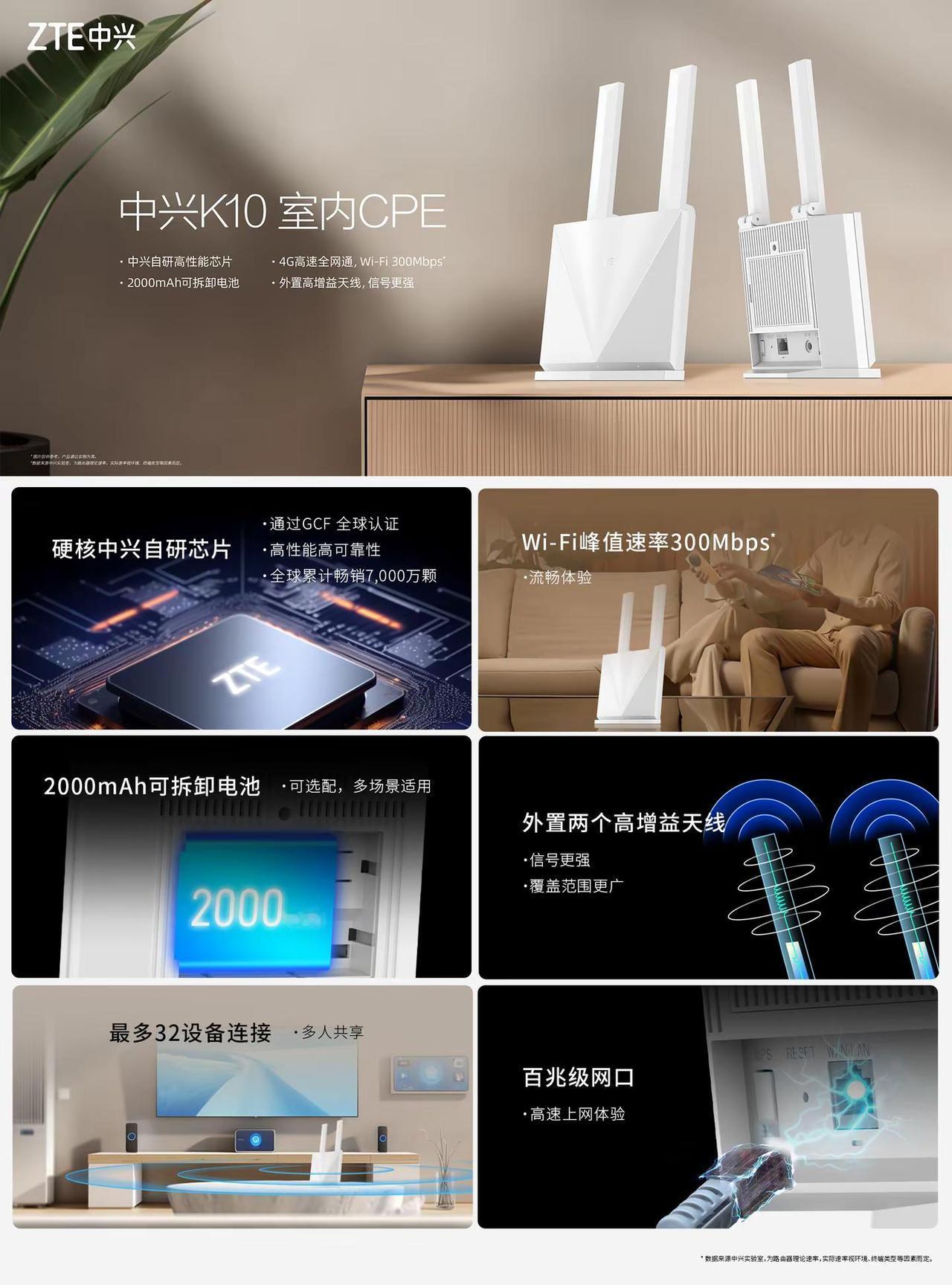 中兴K10 室内4G CPE自带流量一、是什么设备它是4G全网通插卡无线路由器（