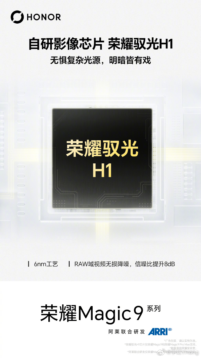 荣耀今年打得很“疯”。其他的先不提，和大家聊聊影像，从robot phone，到