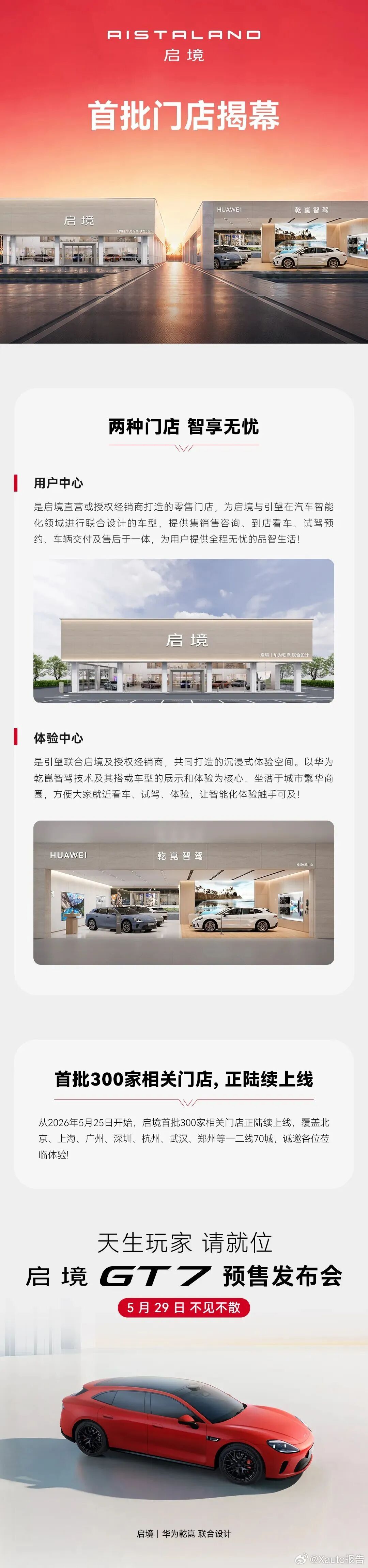 启境汽车全球品牌代言人黄景瑜首批300家门店陆续上线，覆盖全国70座城市，将在6
