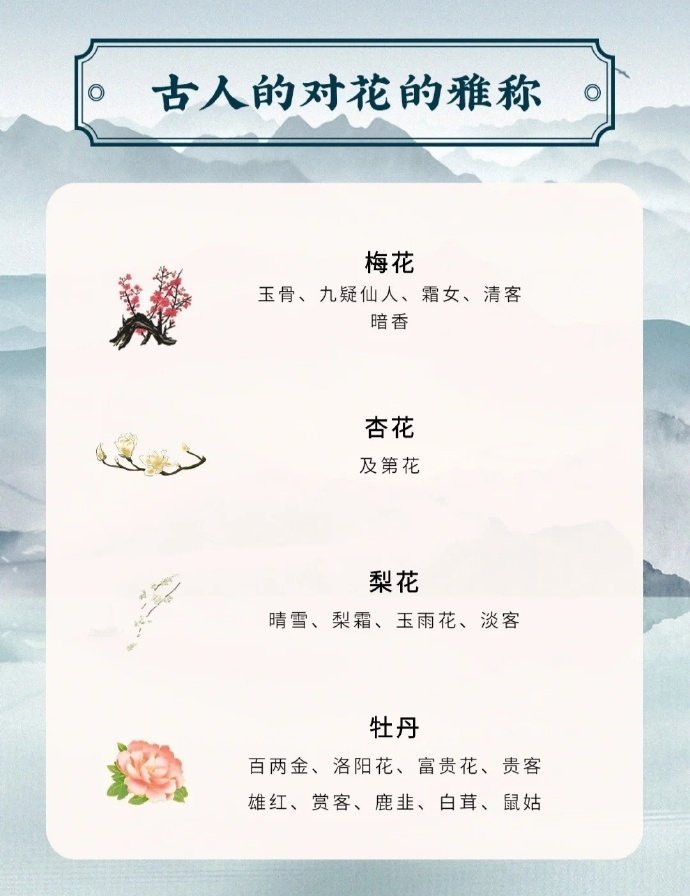 古人对花的的雅称 ​ ​​​