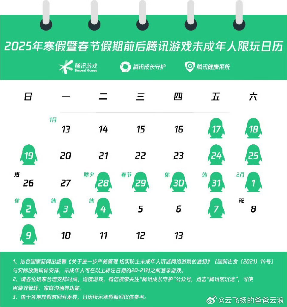 寒假未成年仅15小时游戏时间  据腾讯游戏发布2025年寒假暨春节限玩日历，未成