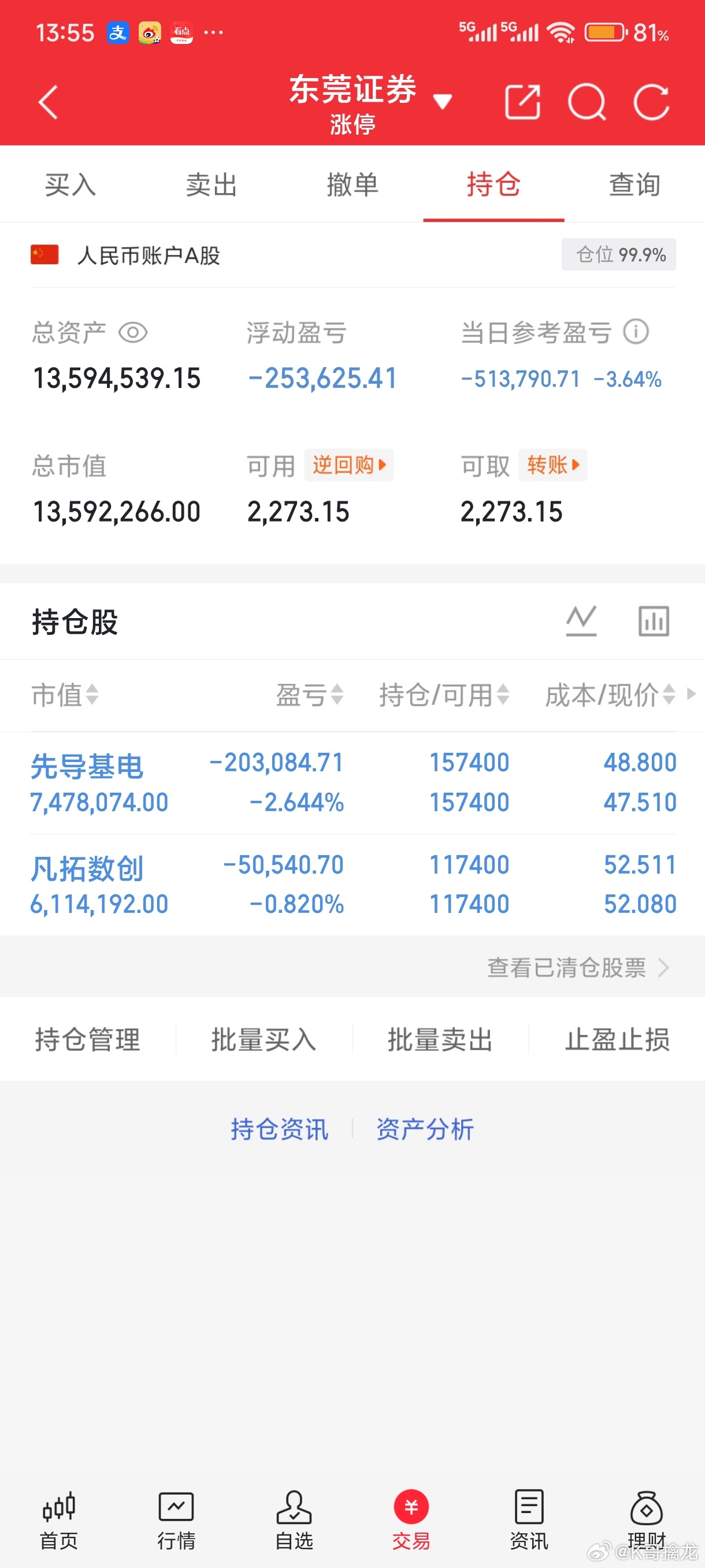 人形机器人电机10大龙头：1. 汇川技术：通用伺服+人形一体化电机总龙头国产伺服
