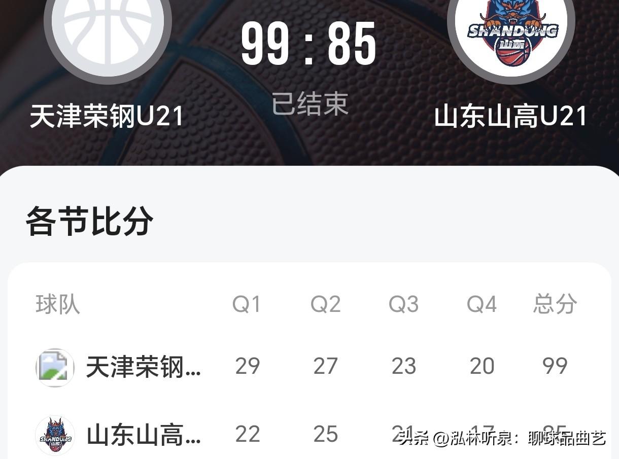 85-99！U21八强梦碎，山东青年军输得太憋屈了
 
今晚刚结束的U21四分之