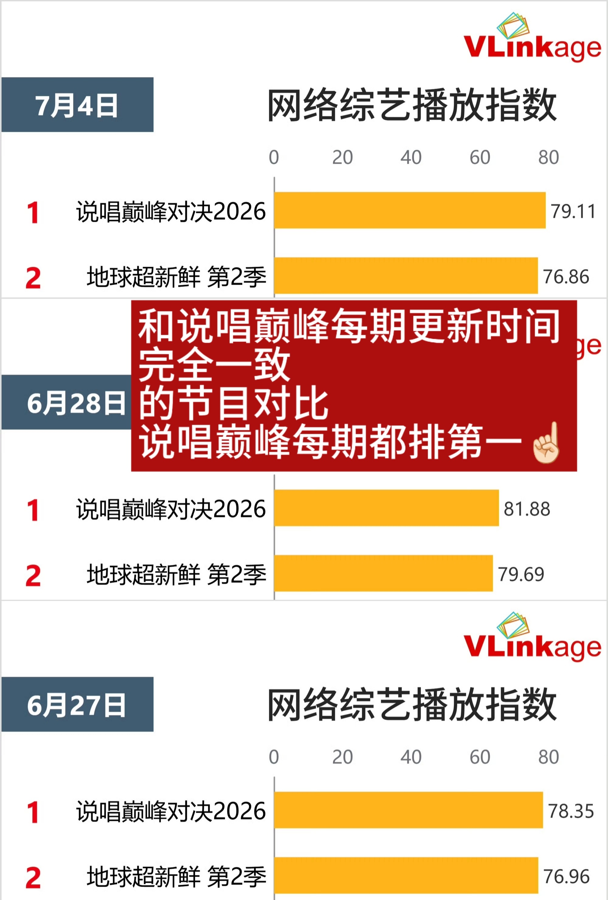 这两张图的含金量我不多说 🥝你自己看着吧磕头也行跪下也行 