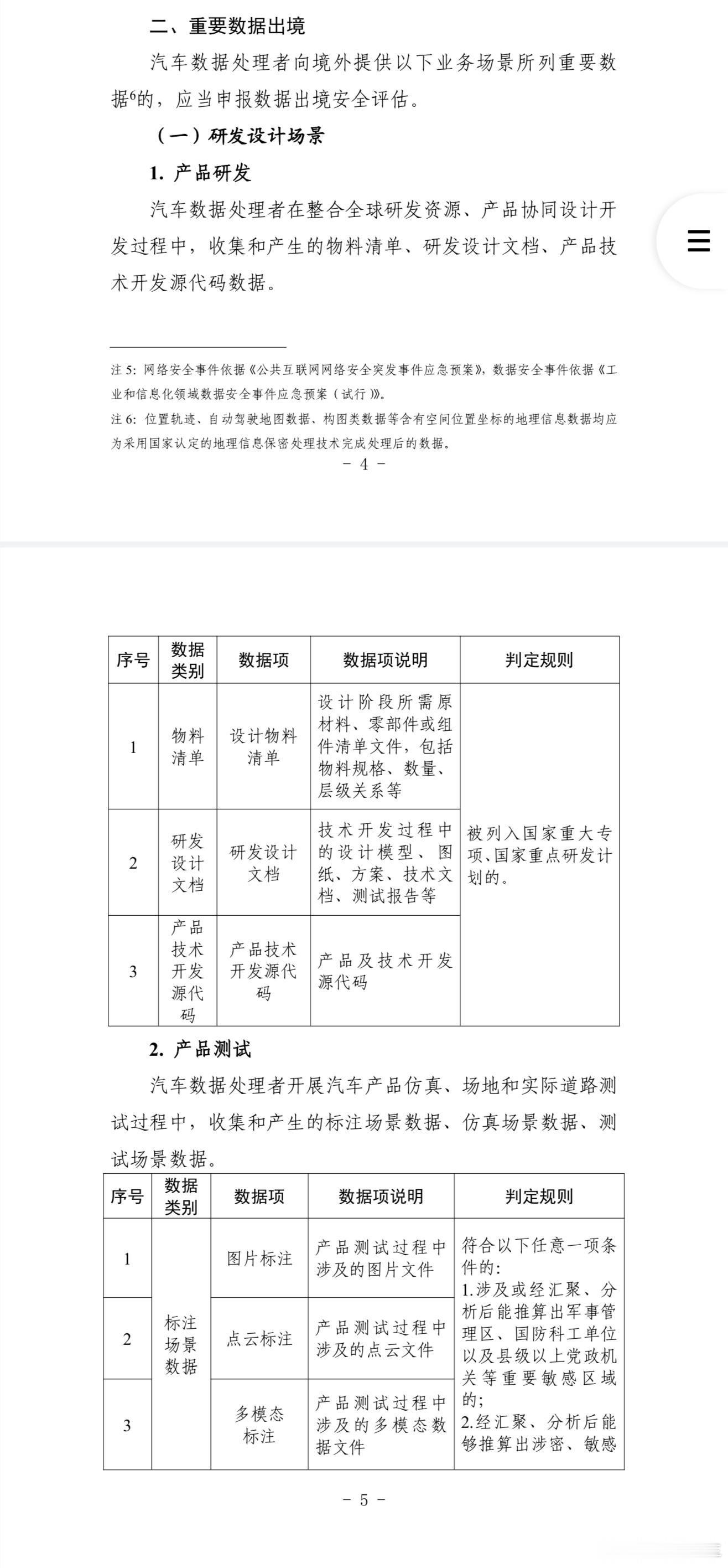 工信部等八部门就《汽车数据出境安全指引（2025版）》公开征求意见，对于应当申报