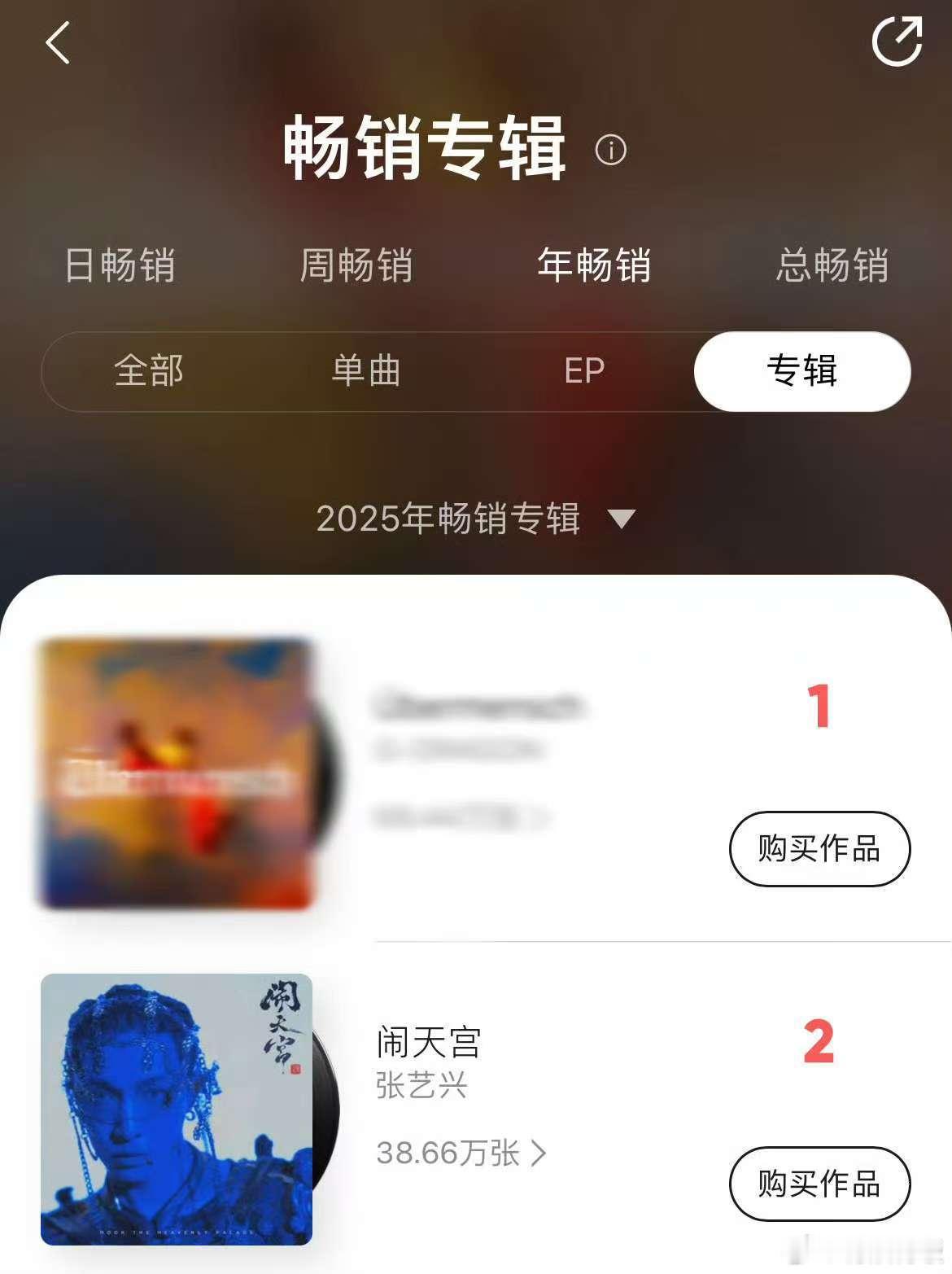 张艺兴闹天宫年度畅销榜单第二名张艺兴闹天宫年畅销专辑榜第二名张艺兴闹天宫年度畅销