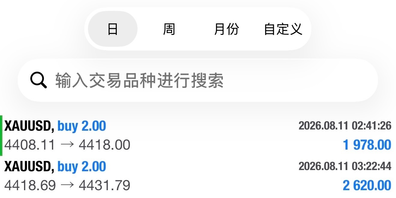 趋势清晰的时候，最好的思路就是顺势持有。两笔多单分批止盈，稳稳收下上行波段，共计