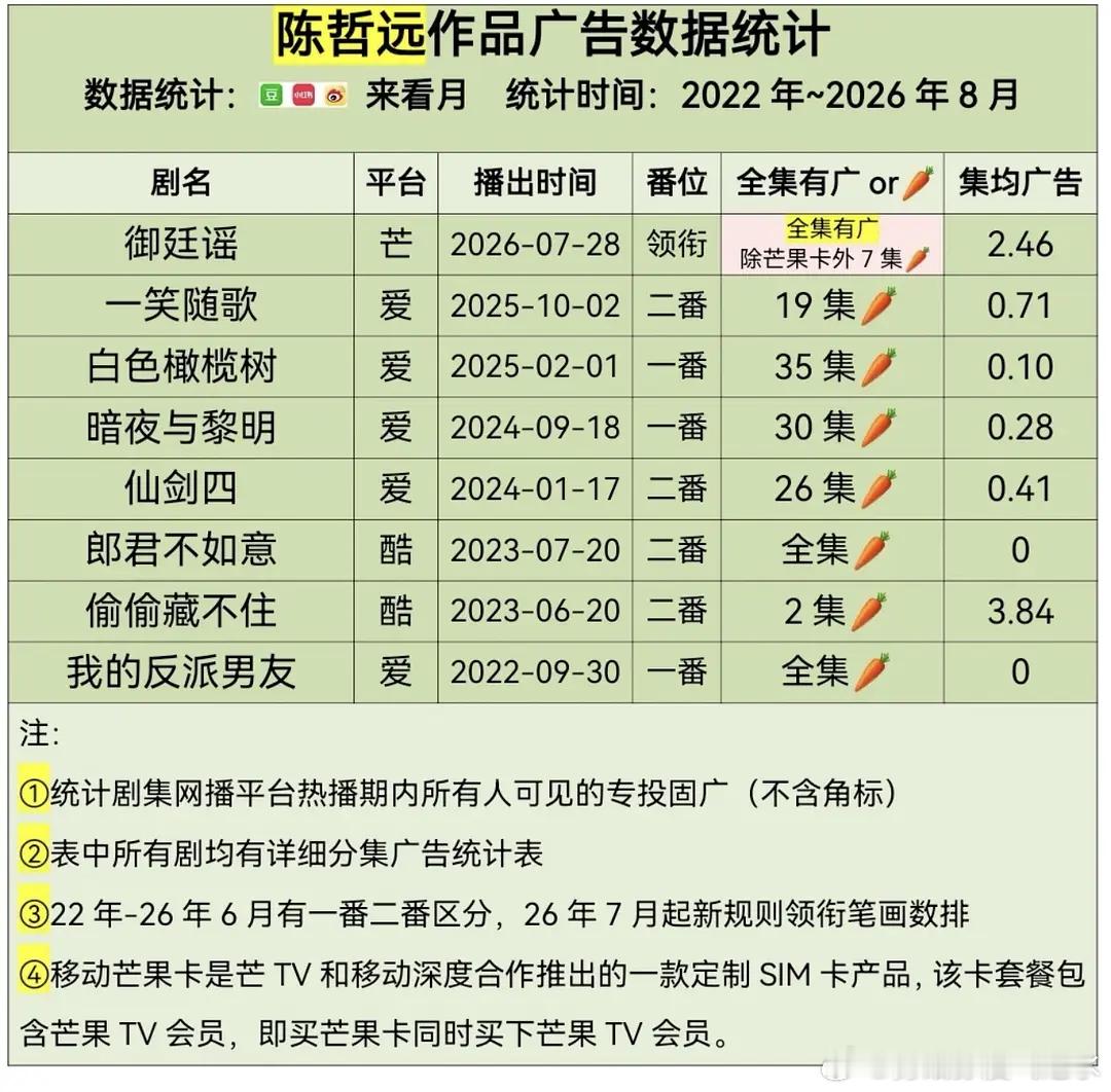 蔗园近年作品招商怎么样有进步吗 