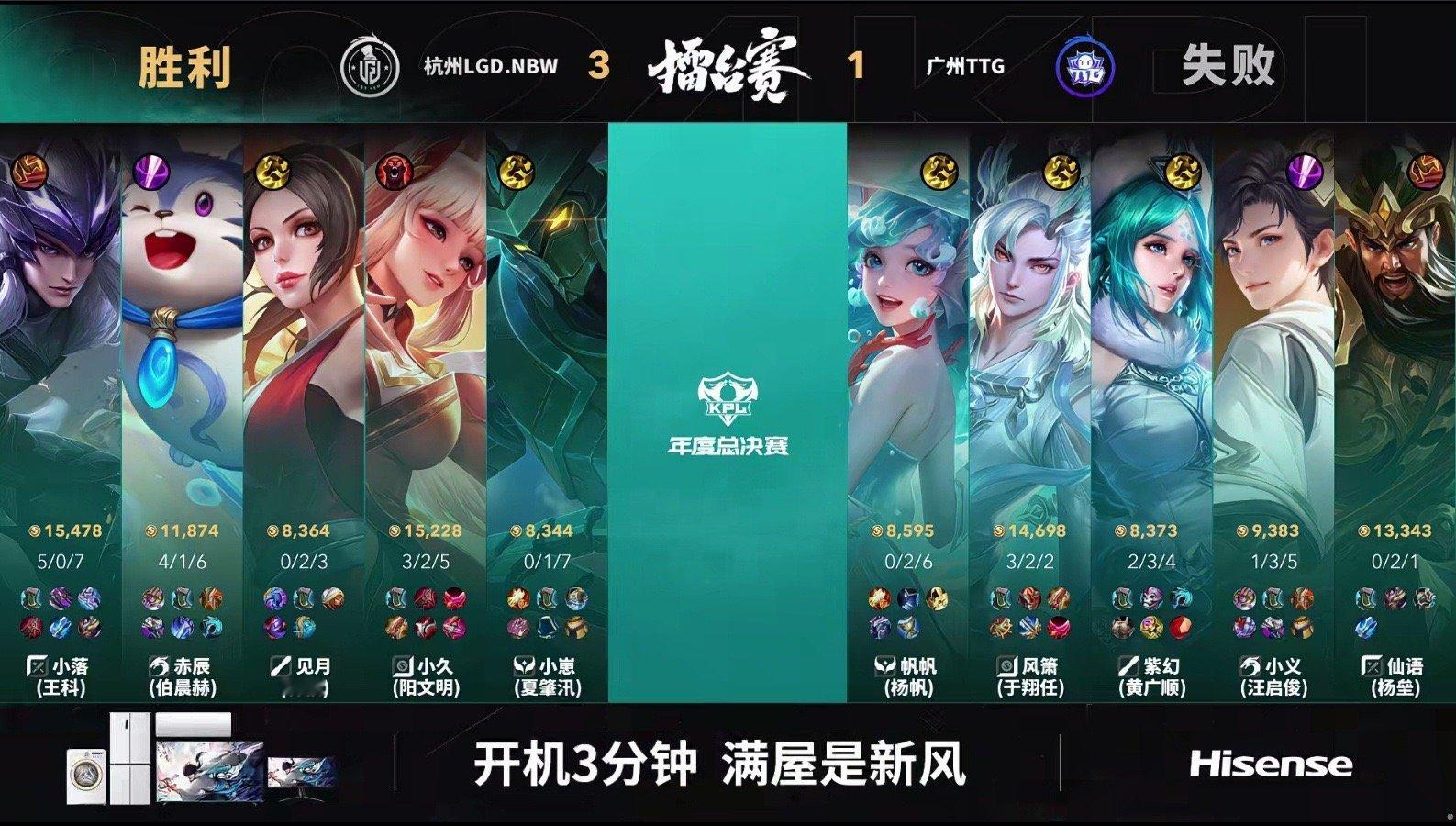 #小落马超枪枪致命##LGD攻擂成功#马超秒掉敖隐，随后集火再次团灭对手。杭州L