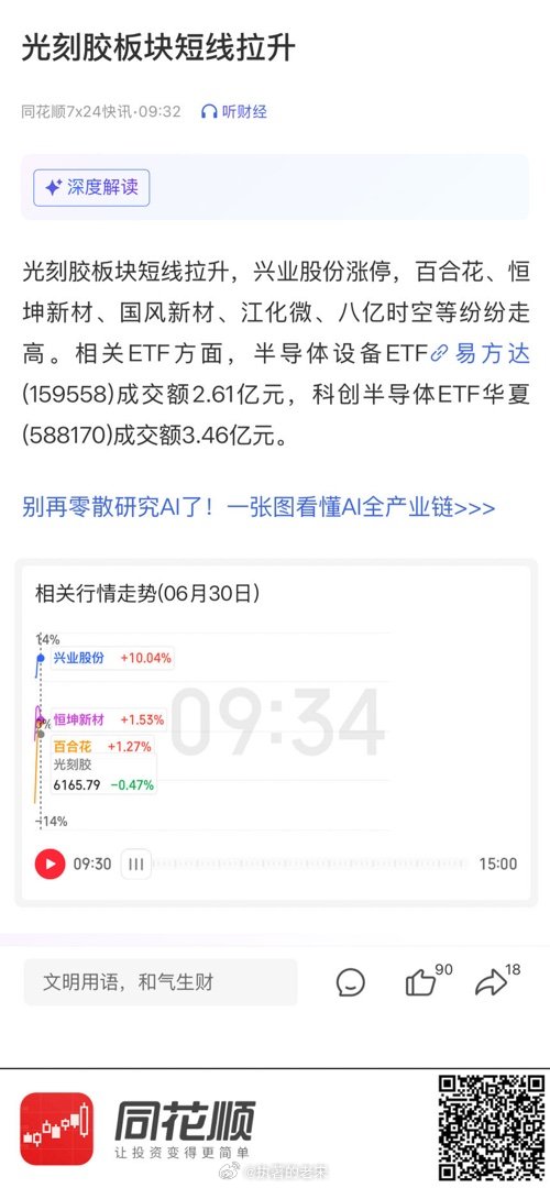 【光刻胶板块短线拉升】 网页链接 (来自