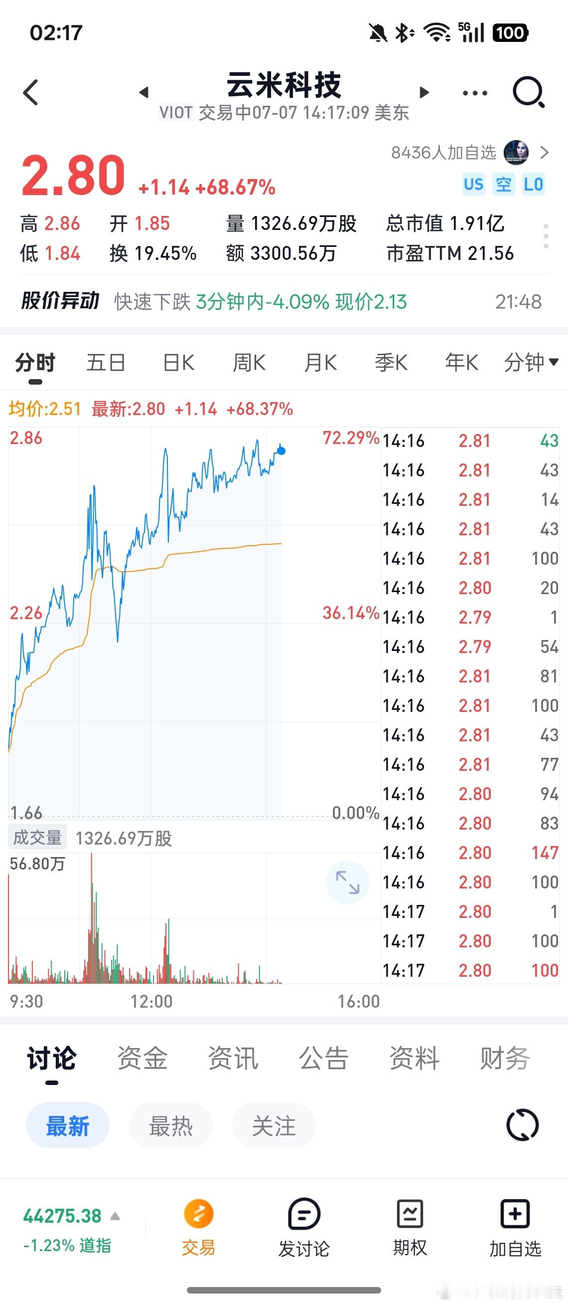什么情况，云米要收购小米了吗 ​​​