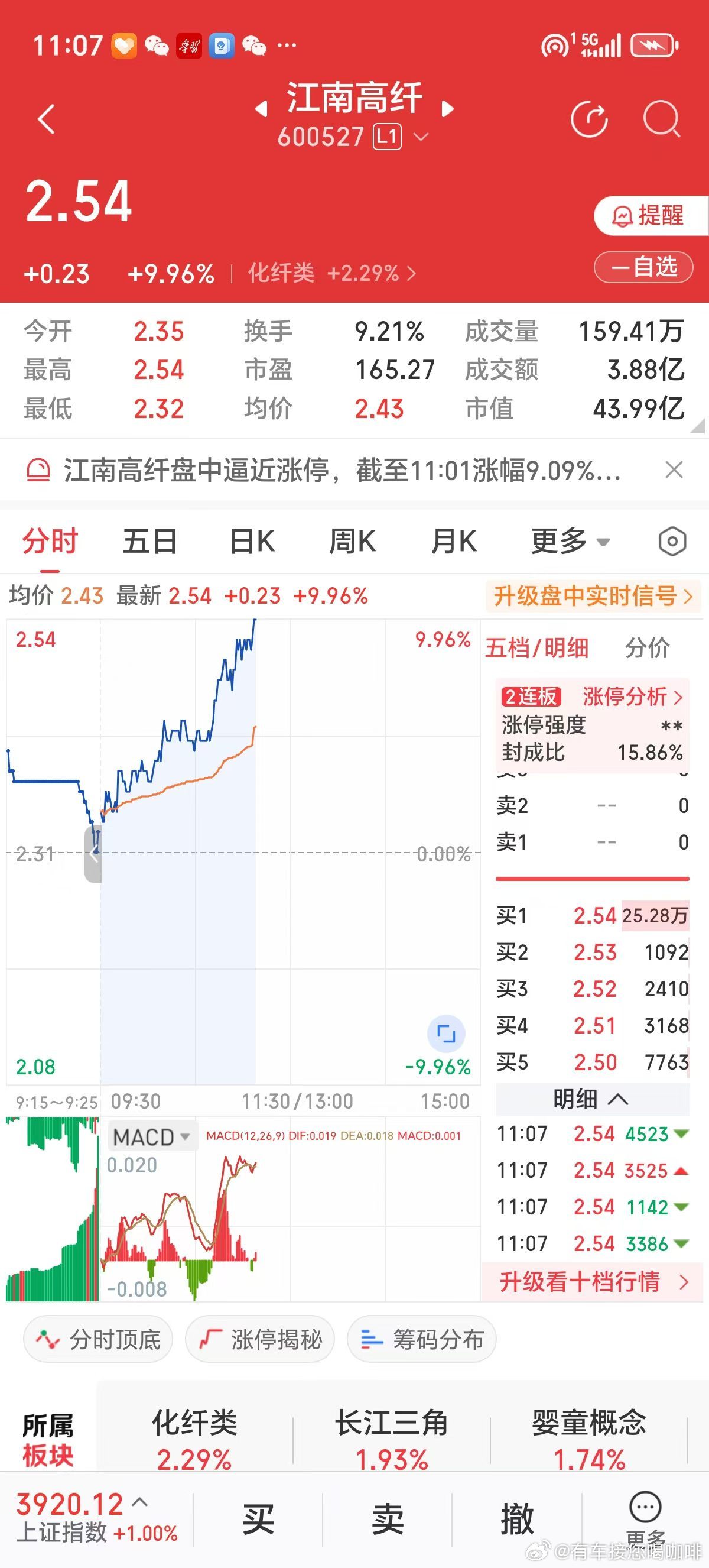 G2元首会见后又通话，美联储要换主席，降息将更容易，美以对伊朗动手，大盘下400