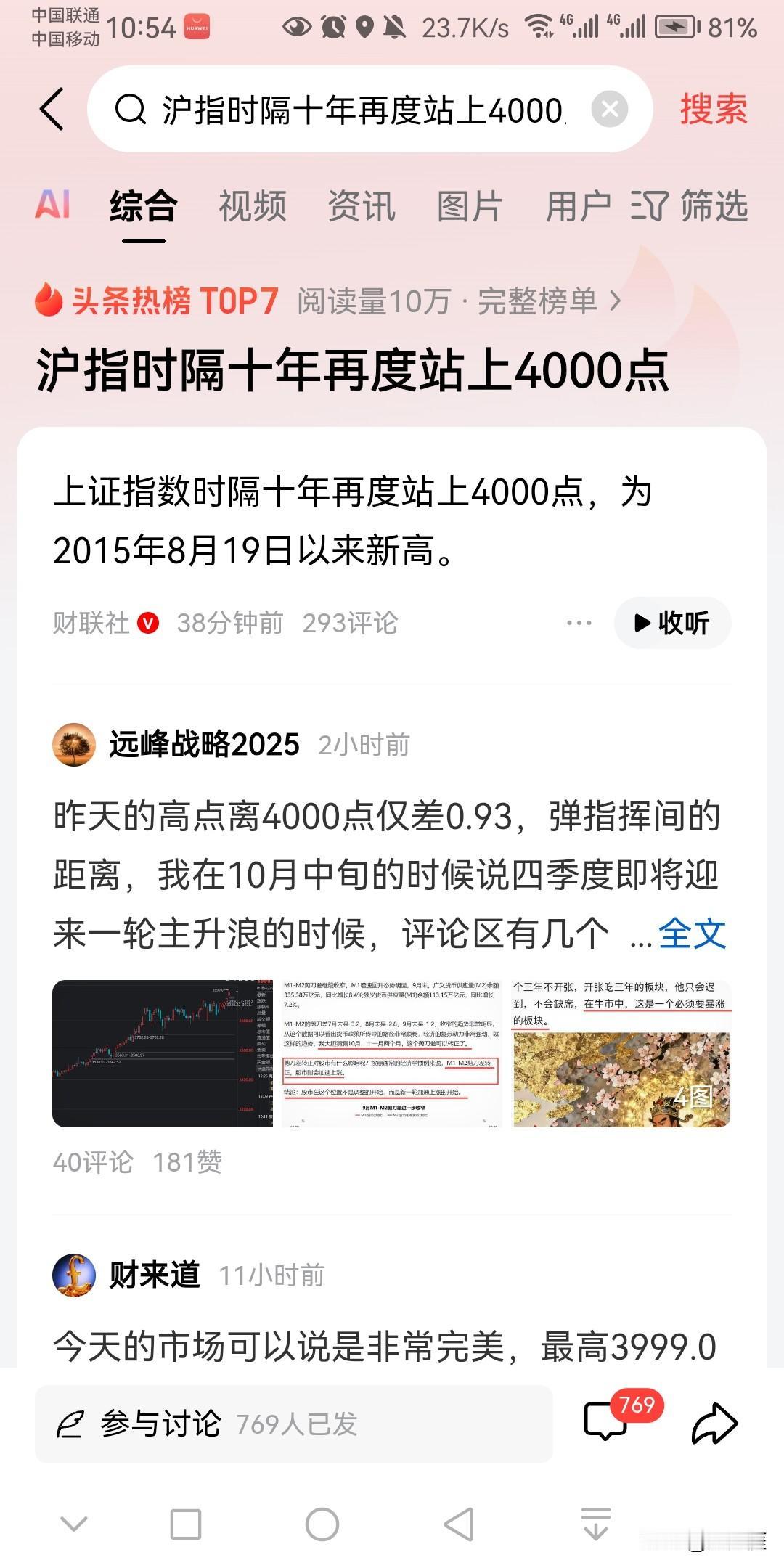 龙国崛起的趋势已经不可阻挡了：
股市是最令大家关注的所在，也是国家经济发展的晴雨