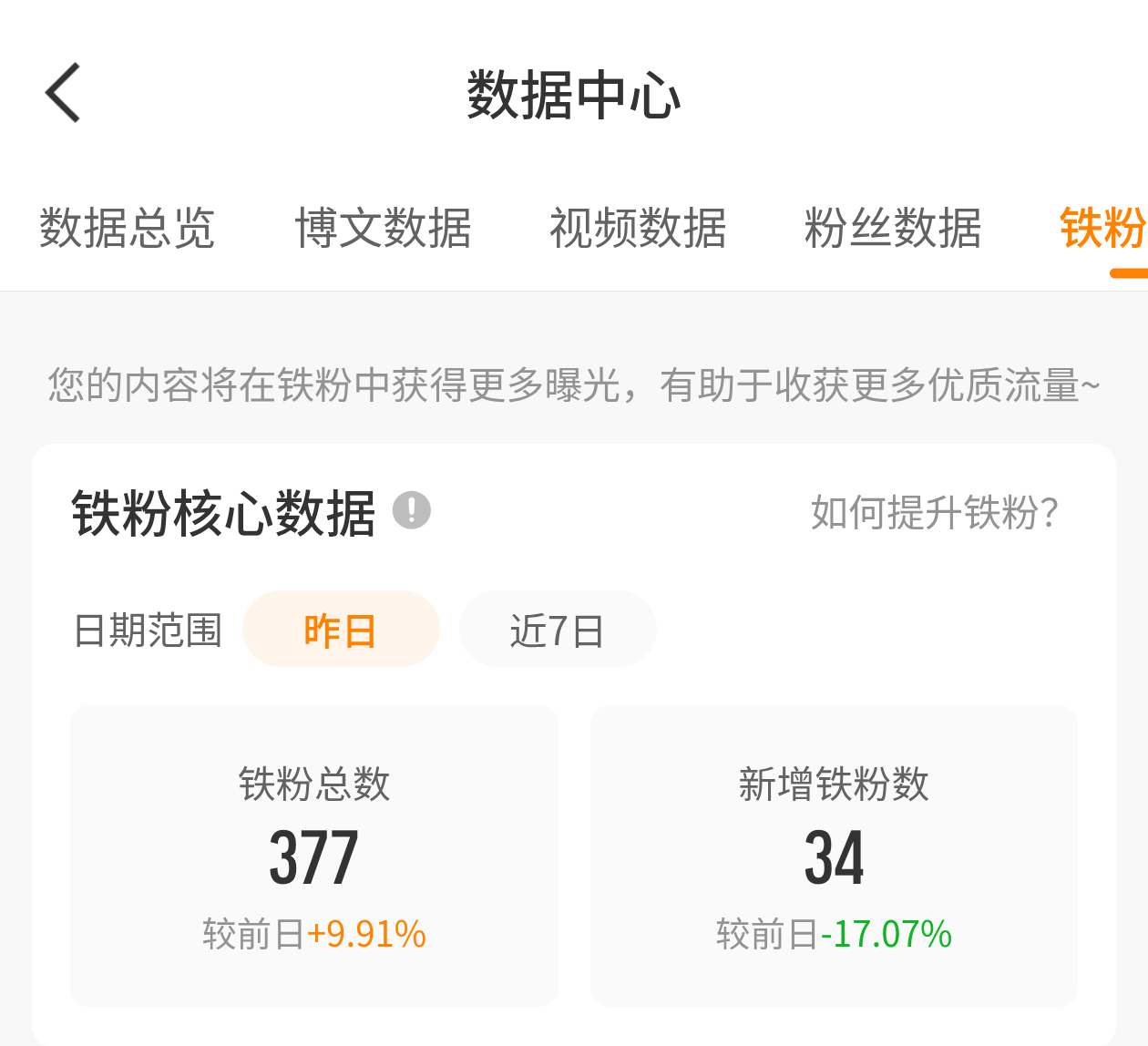 女孩们 可以都来跟我养铁吗 三百多铁粉一半都是俺养人坤