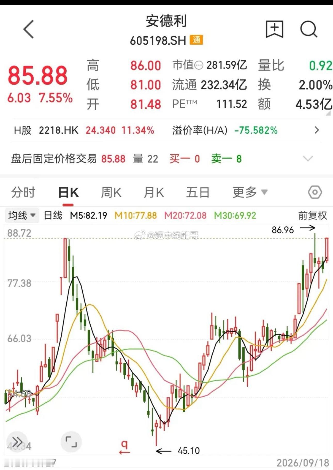 605198，重要收购！电梯行业重磅利好，抗跌概念股仅5只中国电梯行业正进入新的