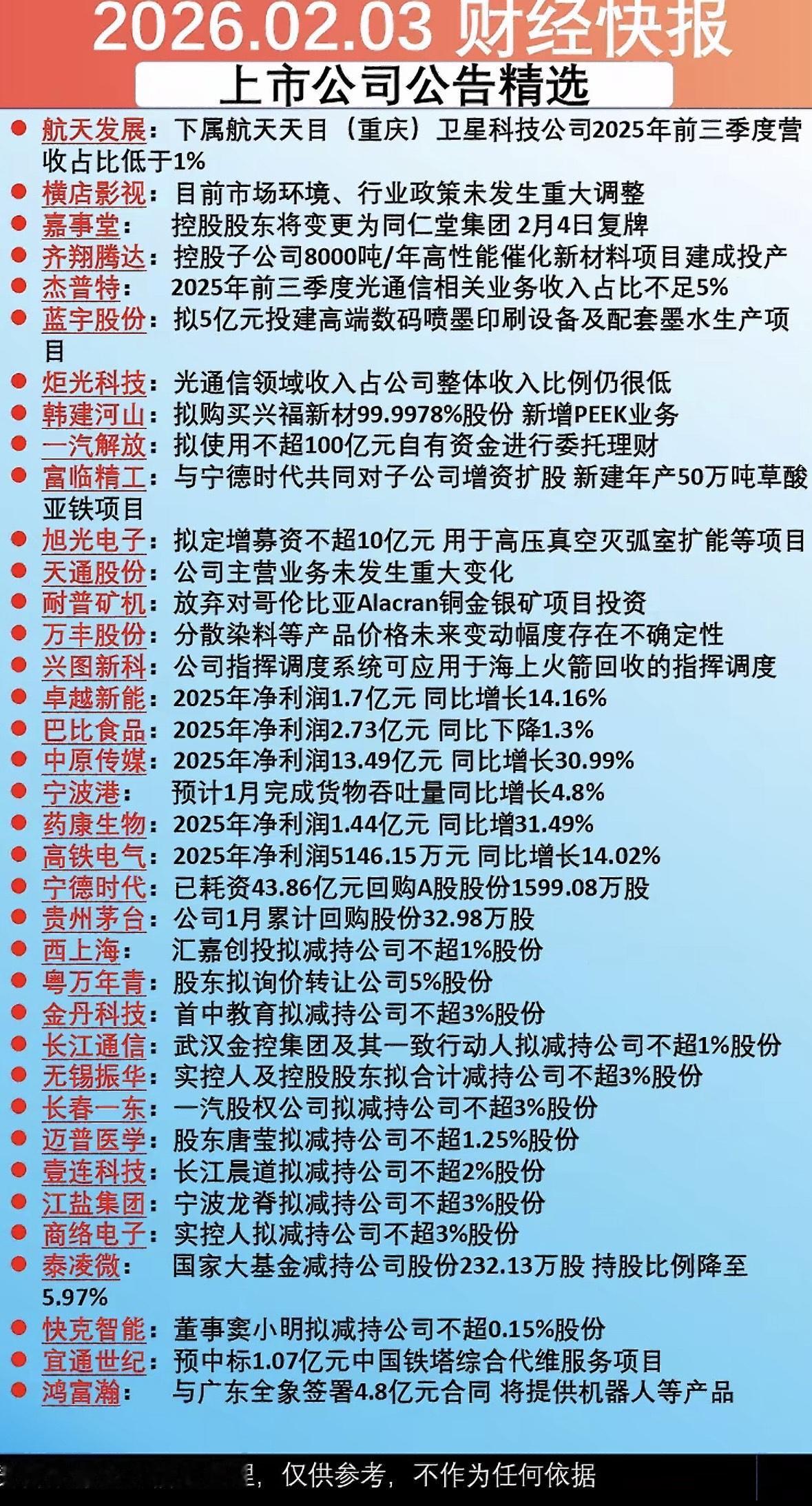 2月3日晚间新闻报道

上市公司动态速览：航天发展卫星业务占比低，横店影视环境稳