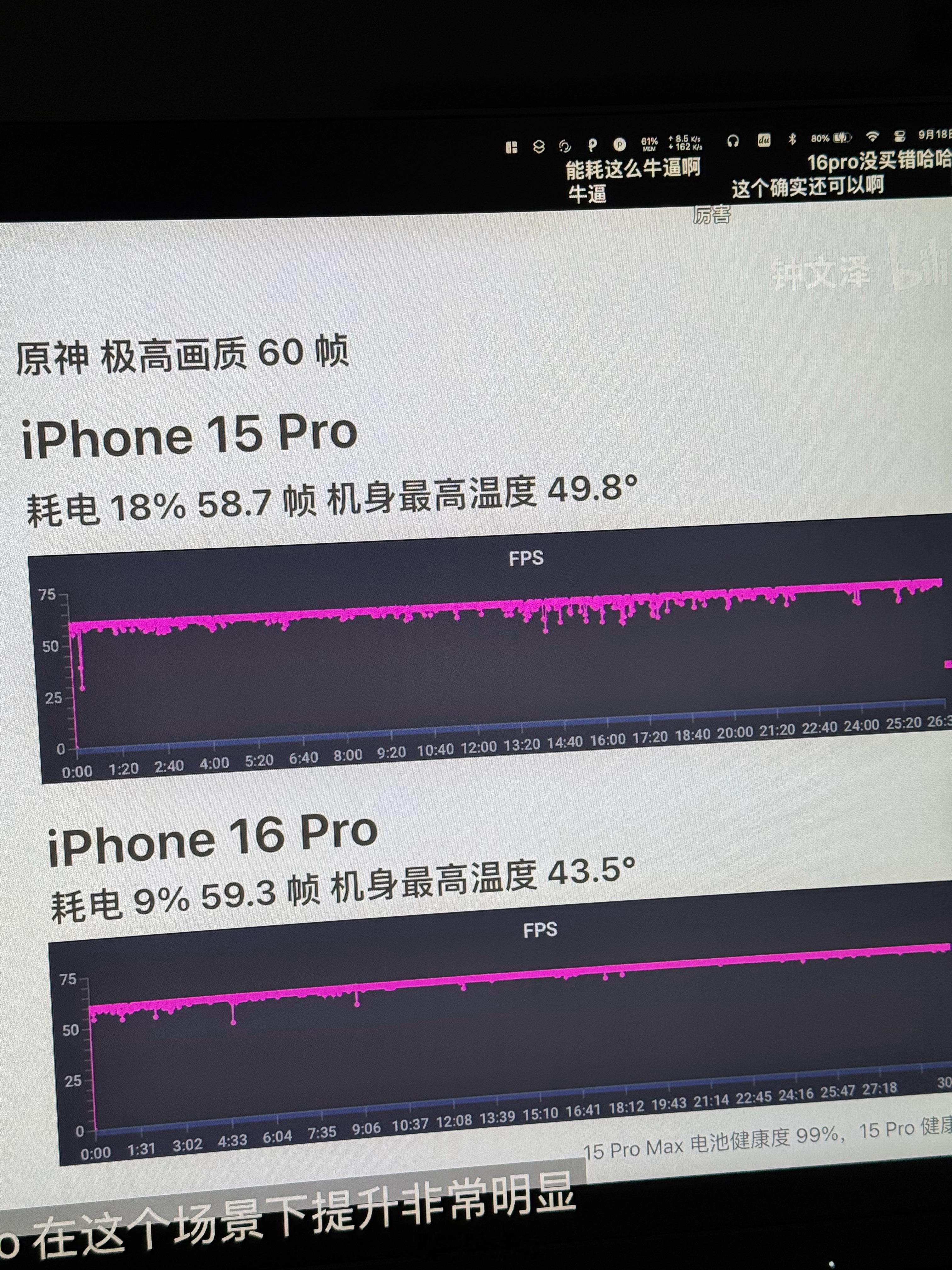 iPhone16评测解禁了！今年散热控制的这么好？！#iPhone16评测##i