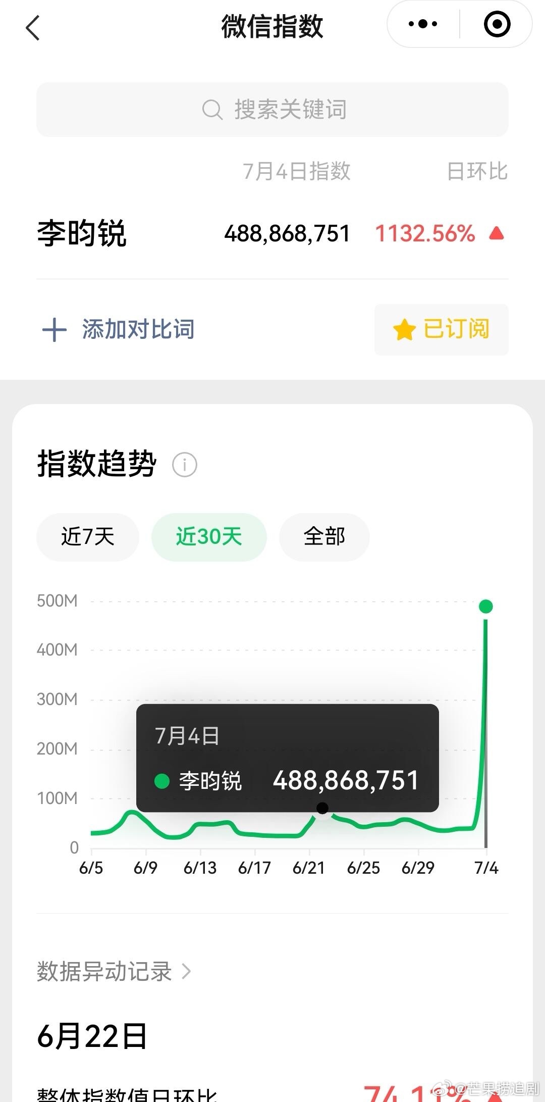 李昀锐微指4.8亿，跑男变飞男，又一次大出圈！ ​​​