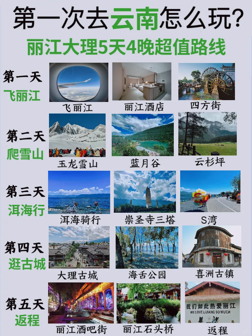 云南淡季旅游攻略经典路线 | 云南大理丽江