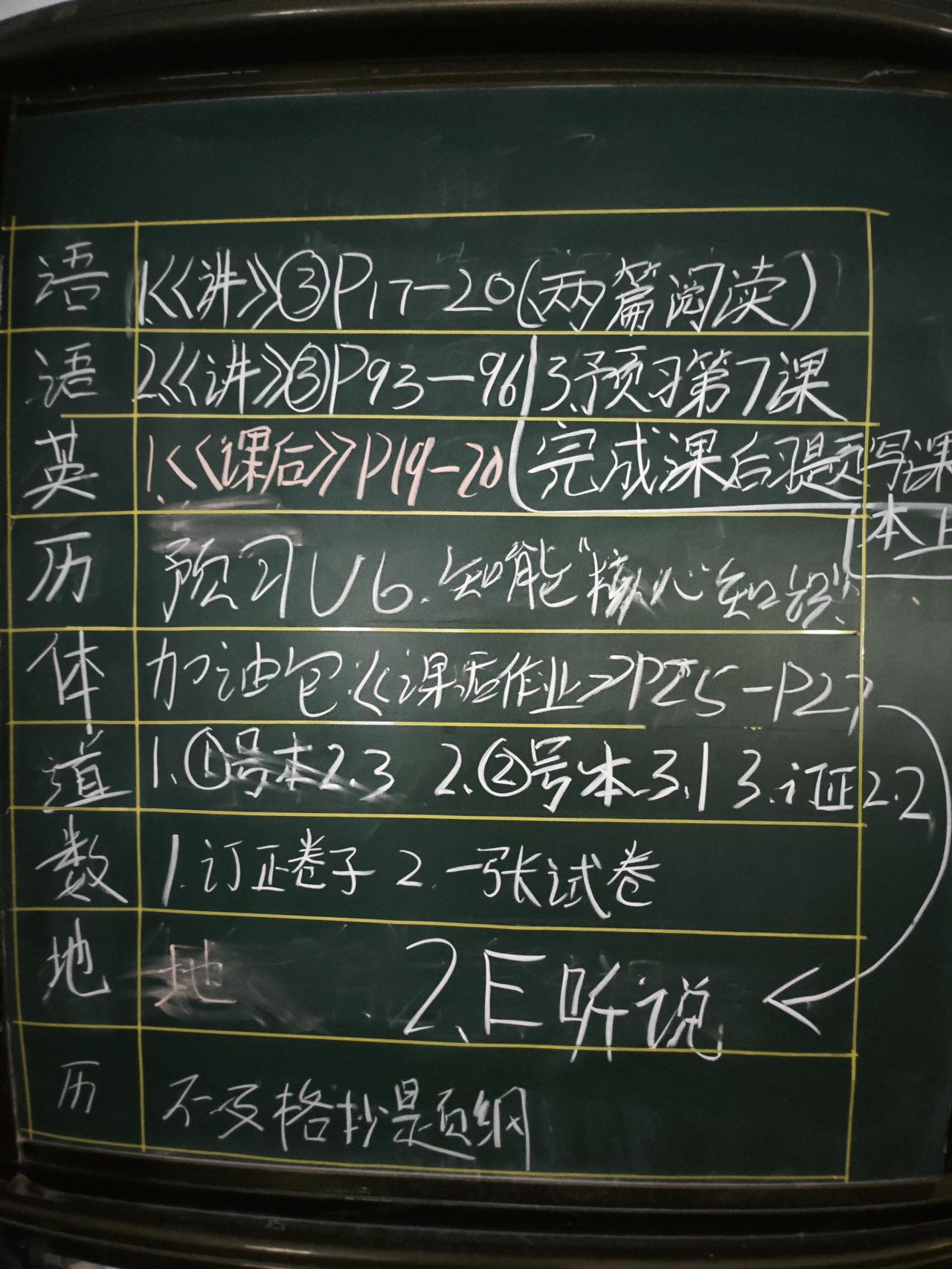 今天去教室练粉笔字，偶然看到教室左边的周末作业栏，这是初一年级的周末作业，这密密