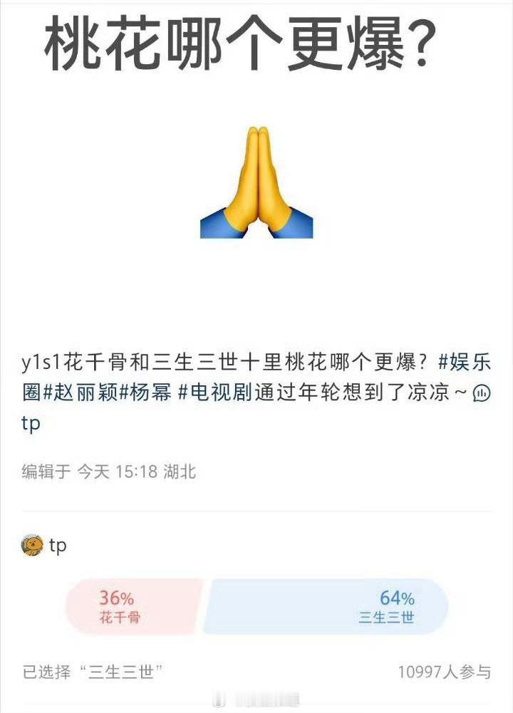 投票结果正确的，三生三世以后的仙侠造型基本全都是一个风格就能看出来 而且杨幂一番