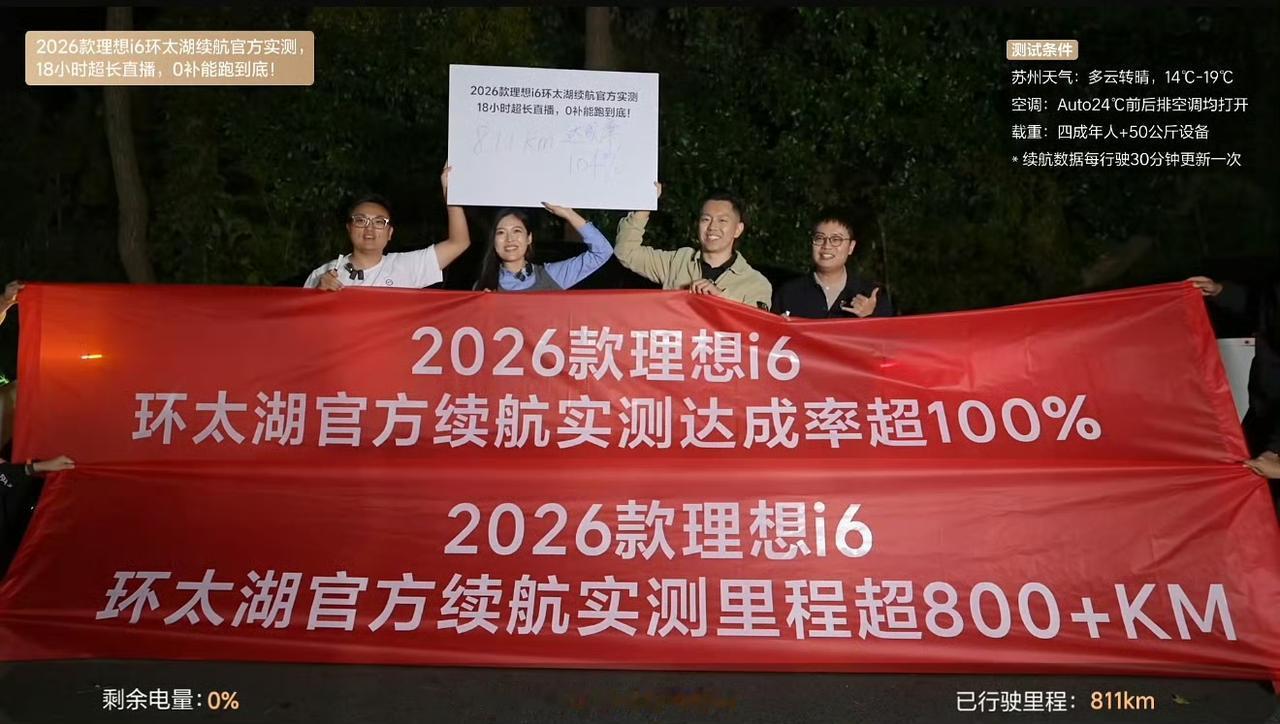 理想 i6 的续航测评，测评速度居然选择的是 40~60。
然后续航测试的路居然