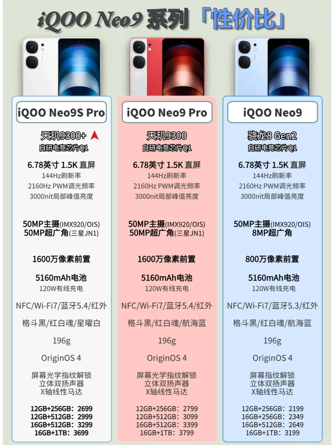 以「性价比」之名，iQOO Neo9系列！