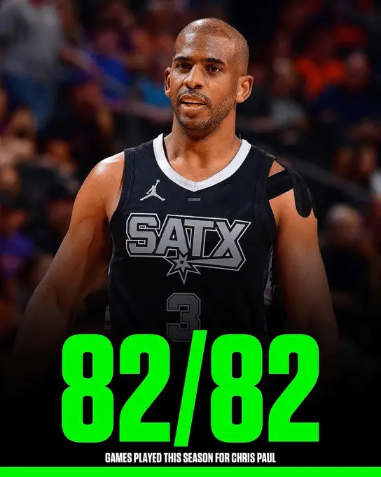 首发，26分钟，全勤！上哪说理去。nba自由市场 ​​​