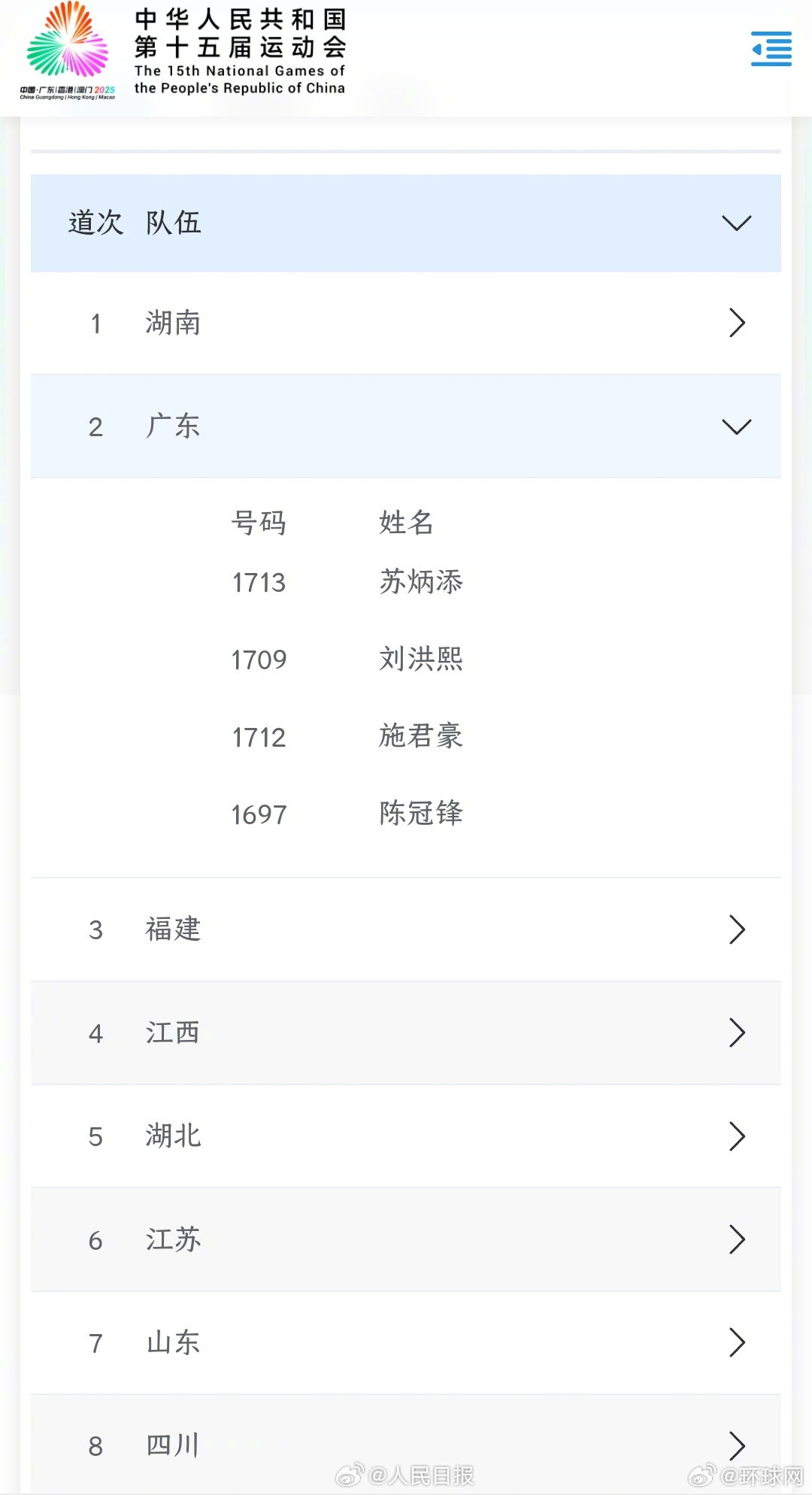 【出战决赛！】第十五届全运会田径男子4×100米决赛将进行。刚刚，参加决赛的各支