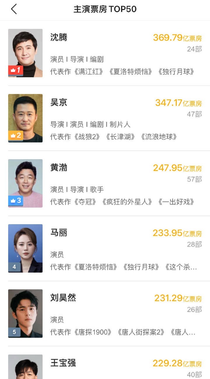 天老爹照相馆这一弄刘昊然影史要前三了 ​​​