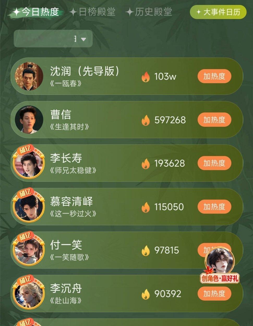 许凯[超话] 百万已破，没有不支持许凯的理由[努力] ​​​