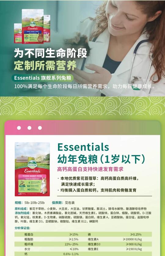 兔子多大换成兔粮呢