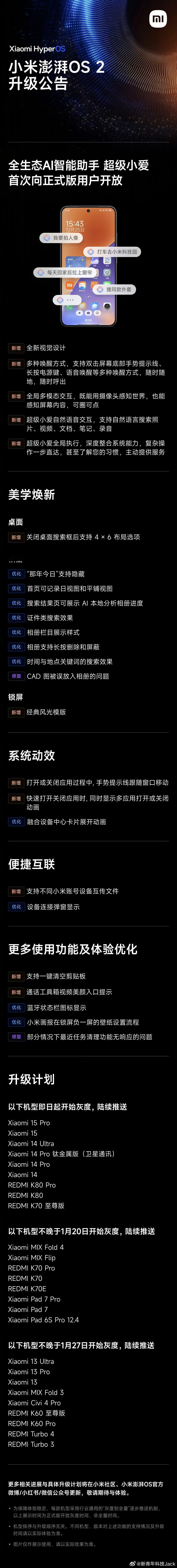 小米澎湃OS2正式推送之后，首次大版本更新来了功能和细节升级挺多[思考]超级小爱