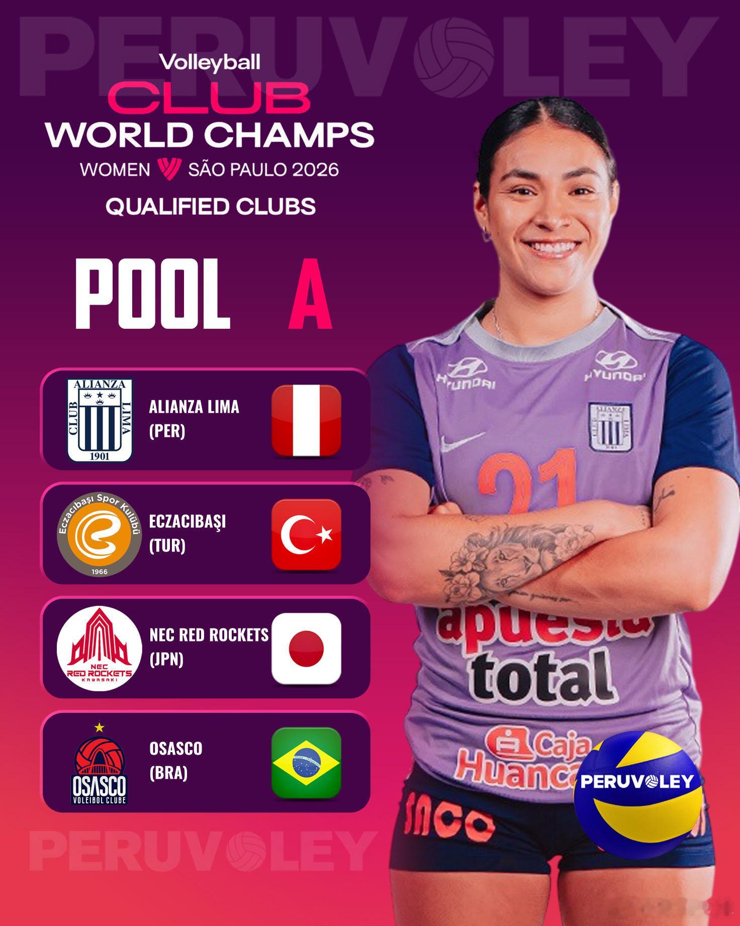 🏐2026女排世俱杯分组出炉（12月8到13日）！📍举办地：巴西圣保罗A组✅