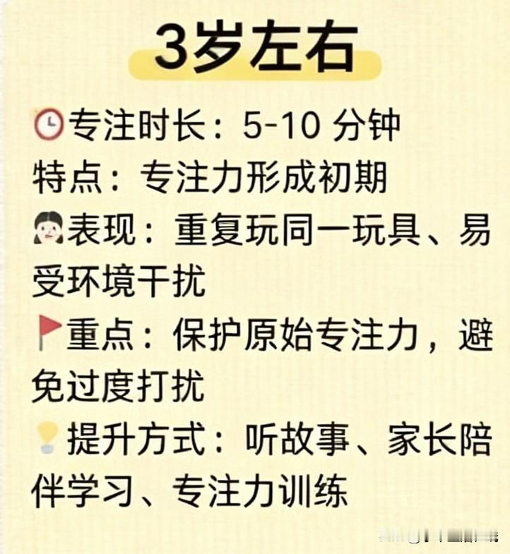 3‑15岁孩子专注力差，早干预能省十年补课费

邻居家孩子从小坐不住，幼儿园上课