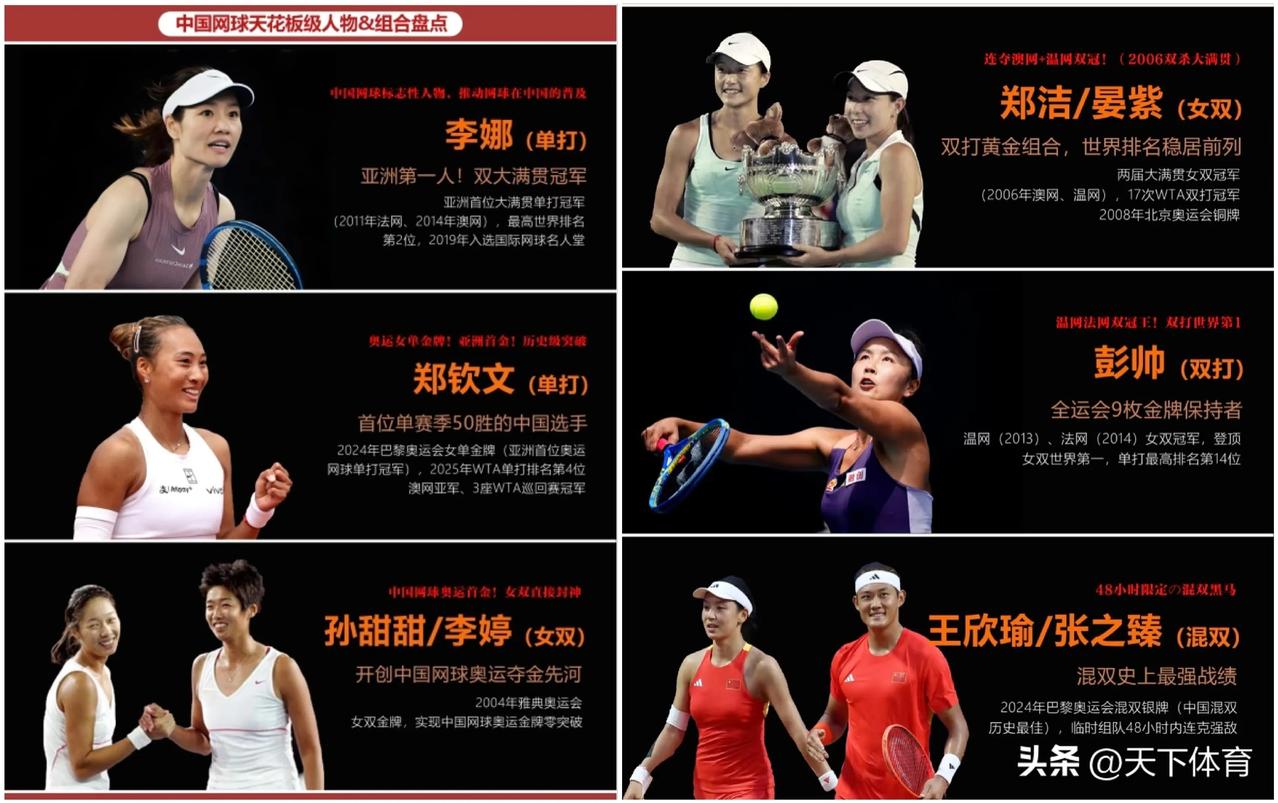 中国网球六大天花板成绩：最早实现突破的李婷和孙甜甜女双组合，实现中国网球零突破，
