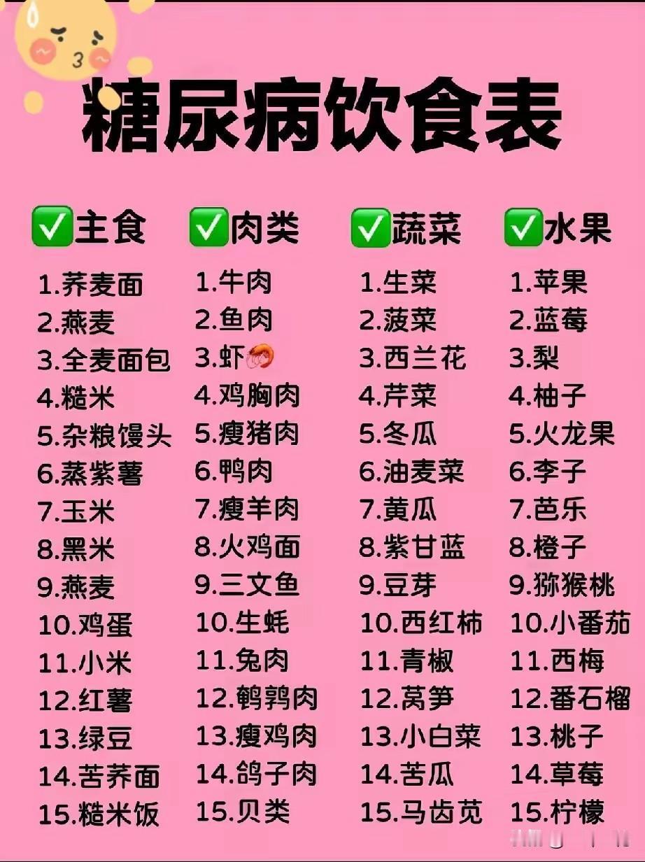 如果，普通人，这样吃，需要有足够的经济10力，多数人大约都消费不起。
其10，处