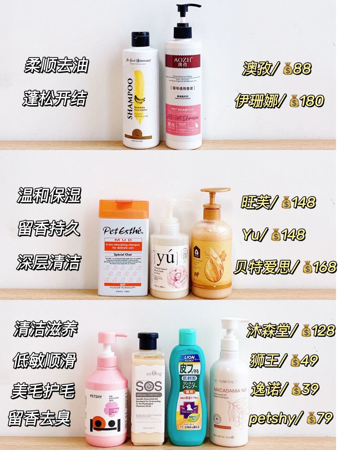 遥遥领先！热门猫咪沐浴露随便囤不出错！