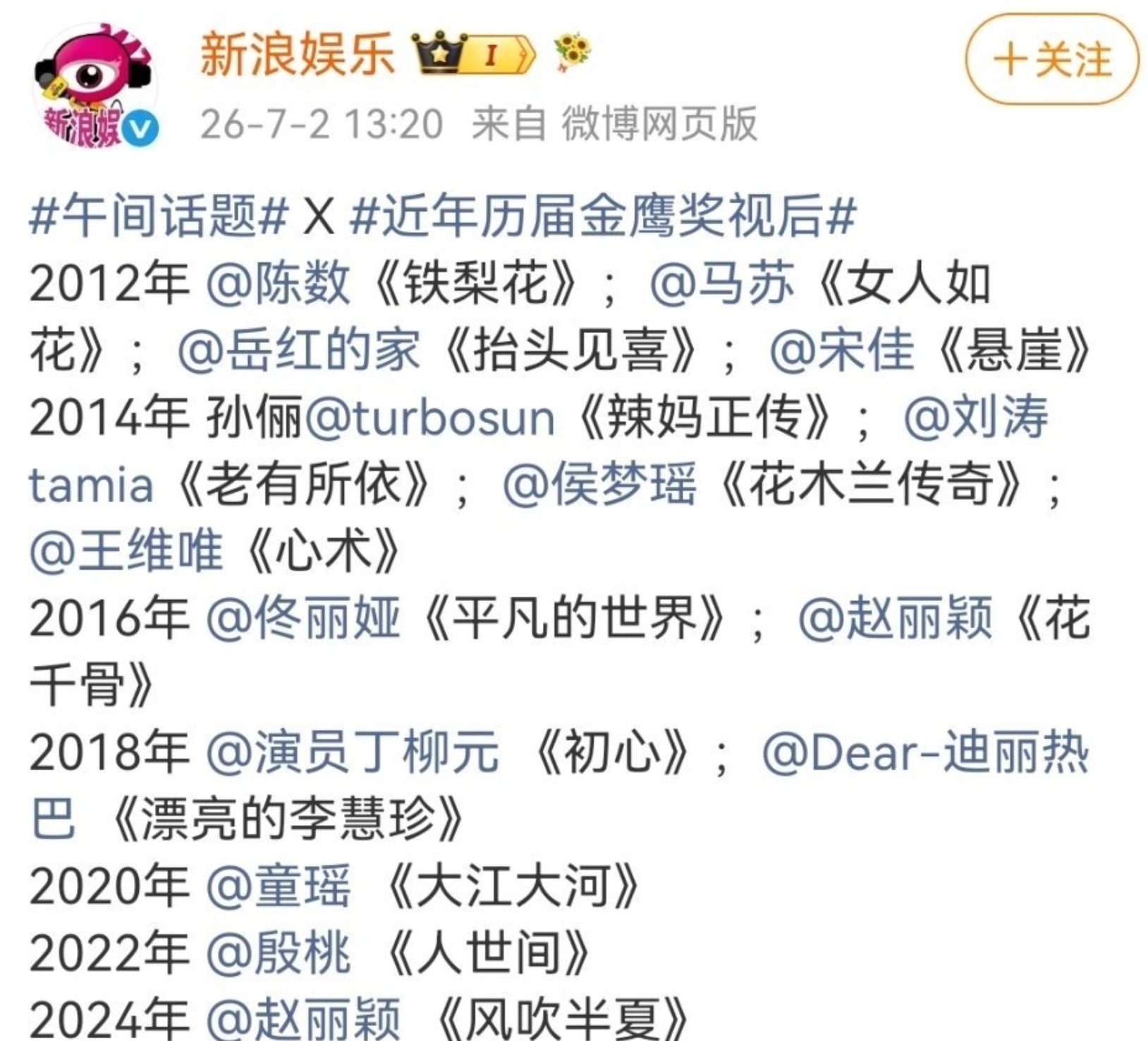 新浪娱乐发的历届金鹰视后，看出来这个奖经常一奖四后，一奖两后，而且还没有杨幂。