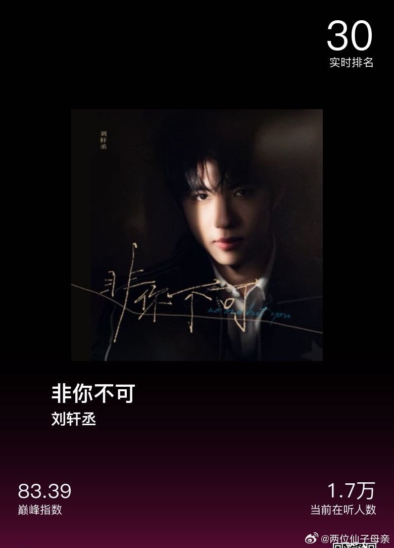 分享音乐卡片 